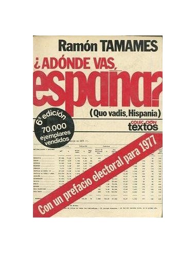 ¿ADONDE VAS ESPAÑA?