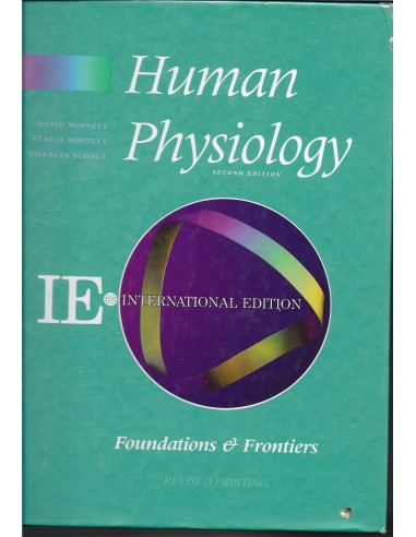 HUMAN PHYSIOLOGY